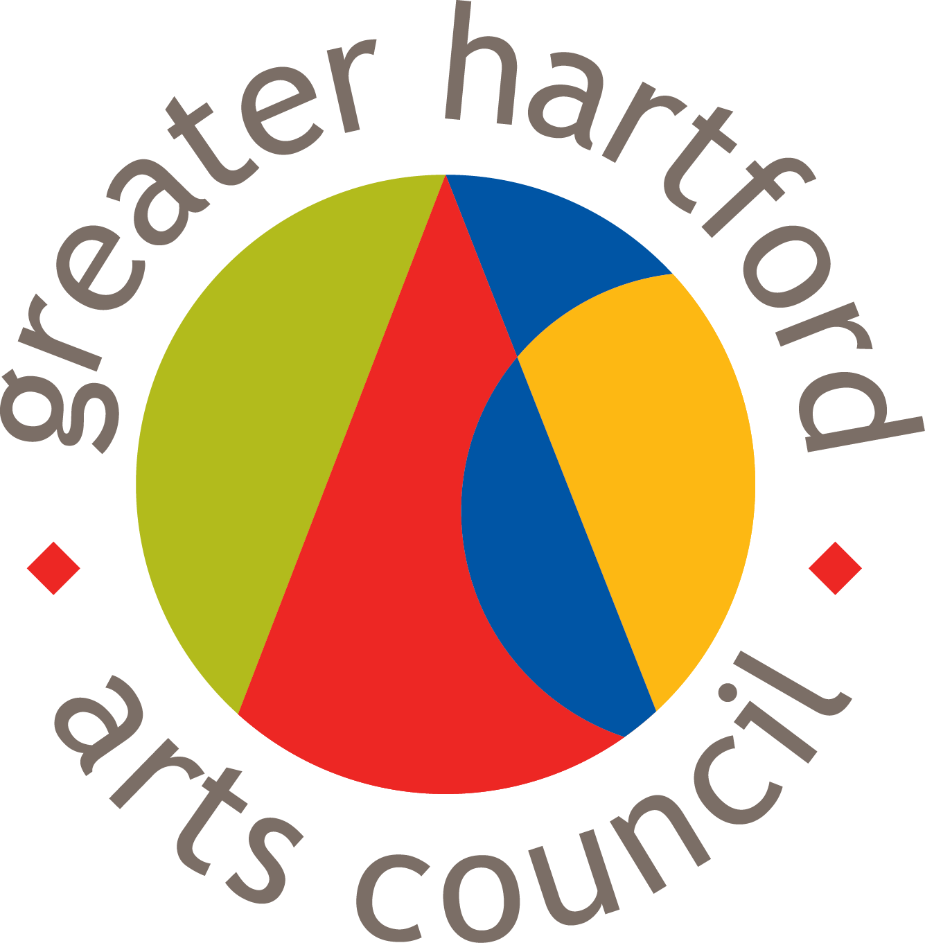 Greater Hartford Arts Council - Logo