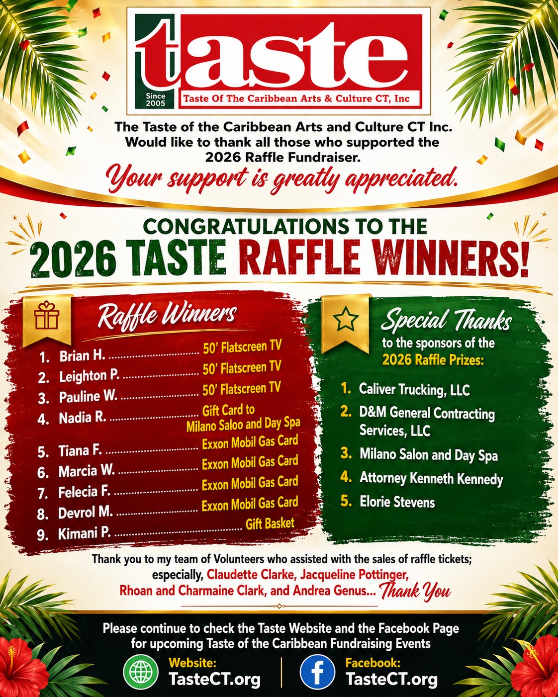 Taste of the Caribbean 2026 Raffle Winners